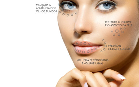 Os benefícios do Ácido Hialurônico nos tratamentos faciais.